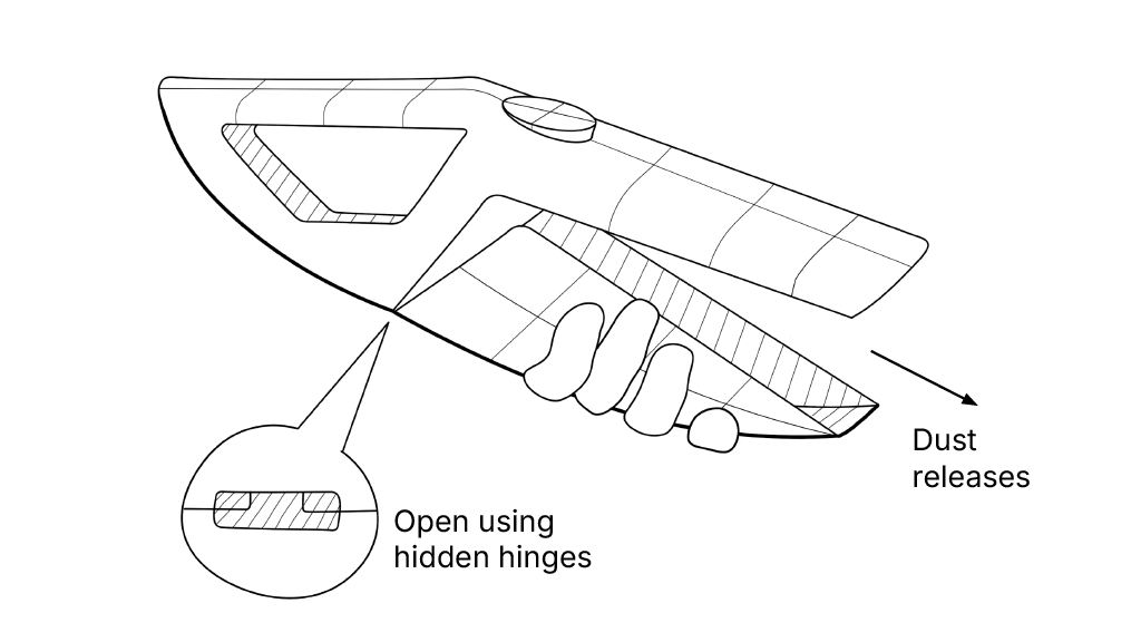A diagram of a spaceship showing dust release mechanism and hidden hinges for opening