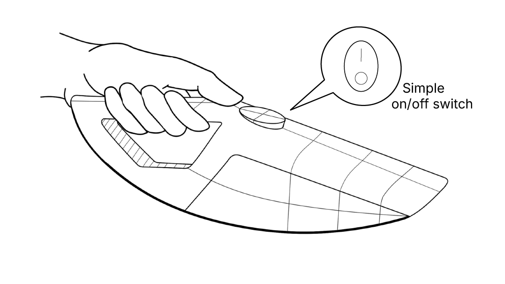 Drawing of a hand pressing a button on a remote control with a speech bubble indicating a simple on/off switch.