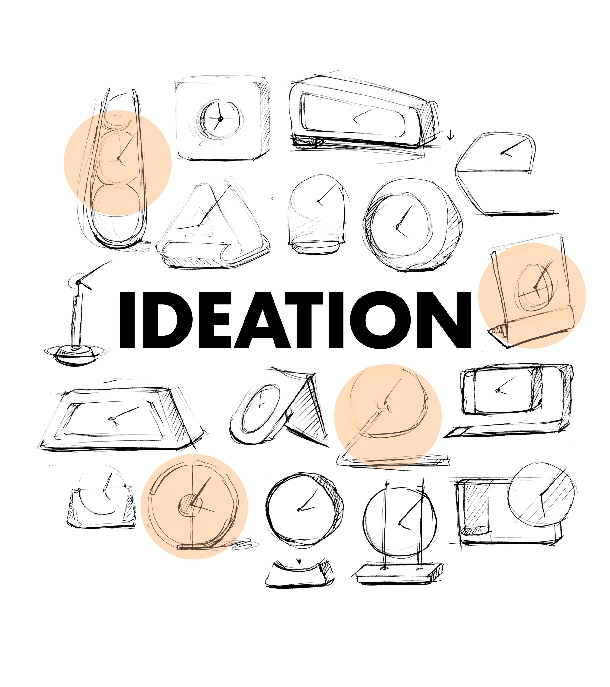 Sketches of various clocks and watches with some highlighting on specific clocks, and the word 'IDEATION' in bold black letters.