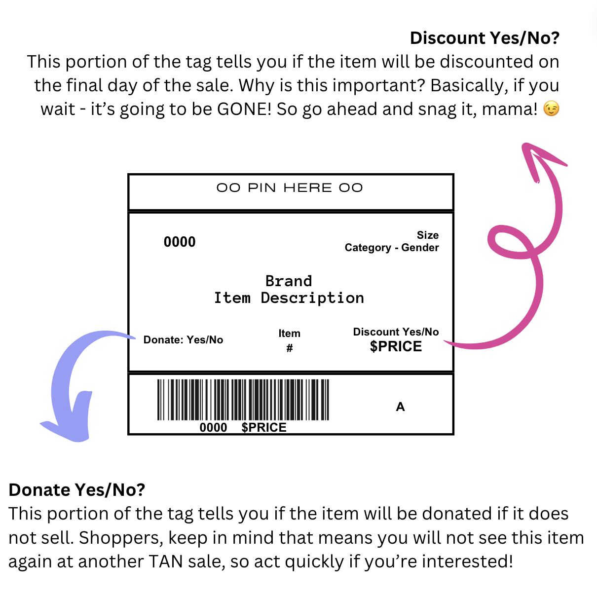 How to read a Twice as Nice consignment sale price tag