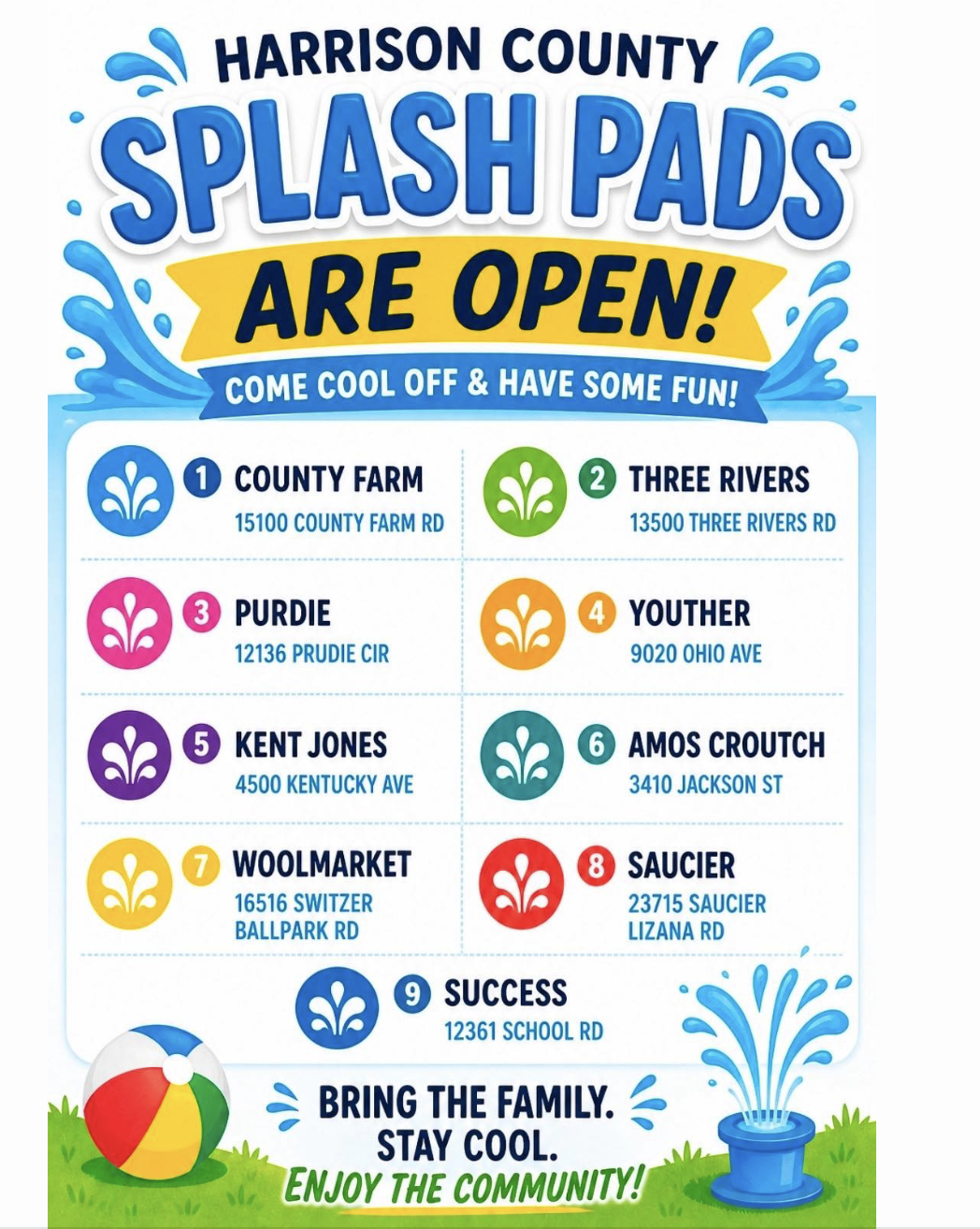 Harrison County splash pads are open, with a list of locations