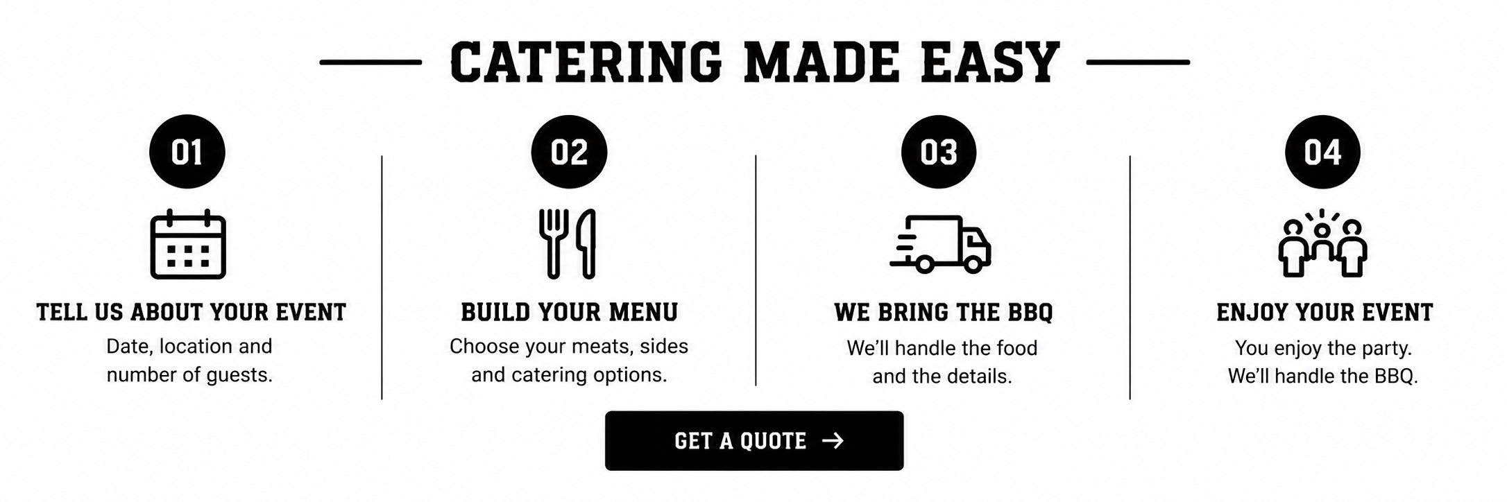 catering made easy.  4 easy steps. get a quote.