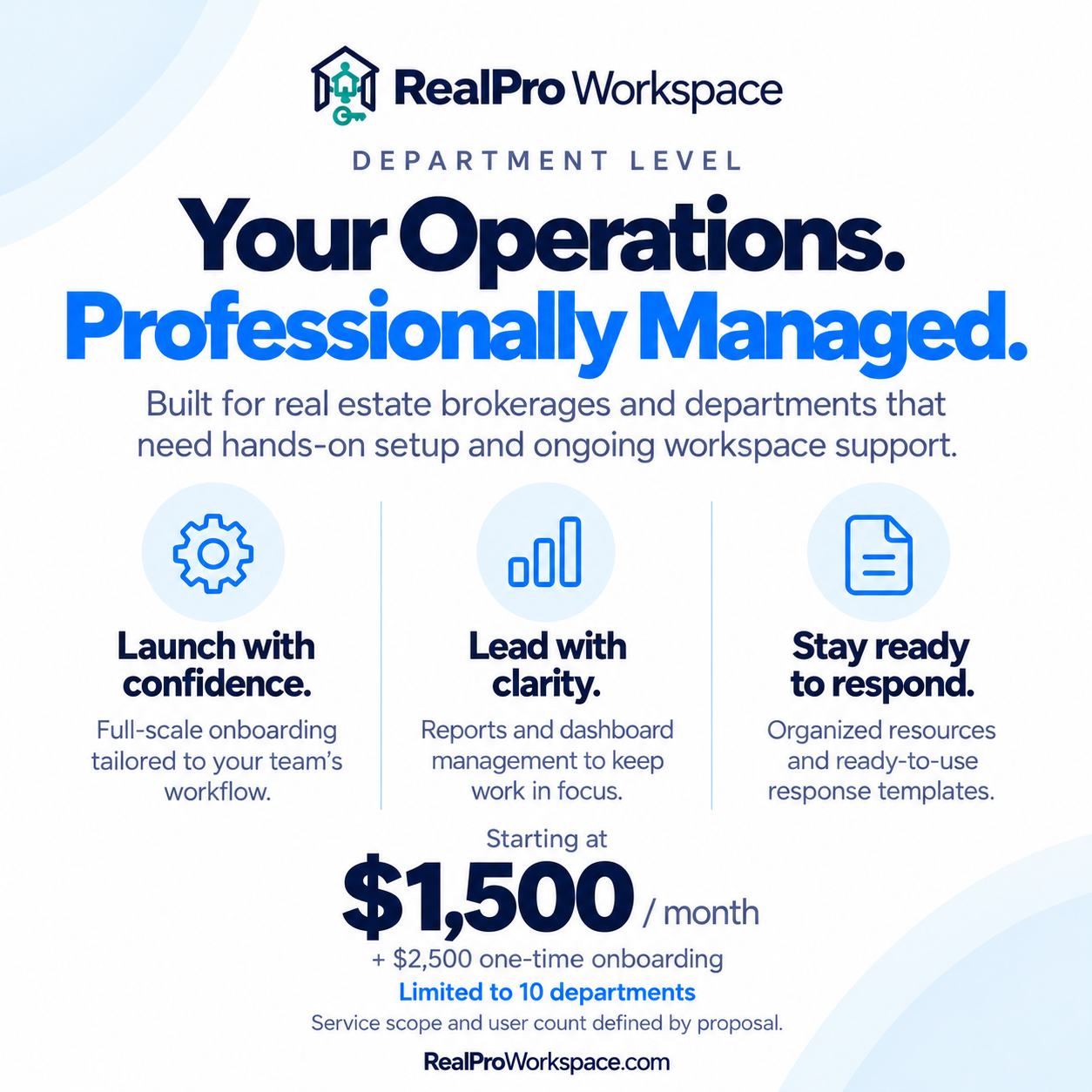 RealPro Enterprise Command