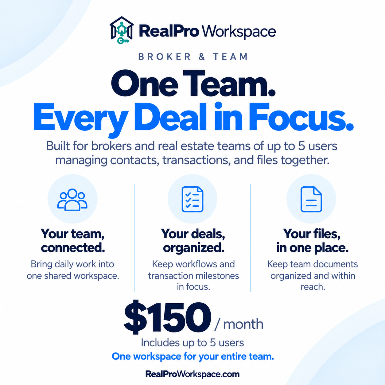 Broker / Team Level CRM