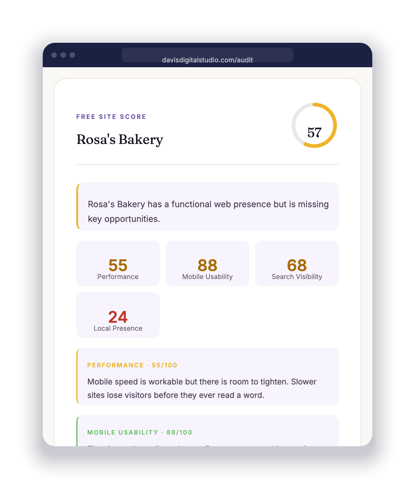 Sample Free Site Review report from Davis Digital Studio showing website scores for a local bakery