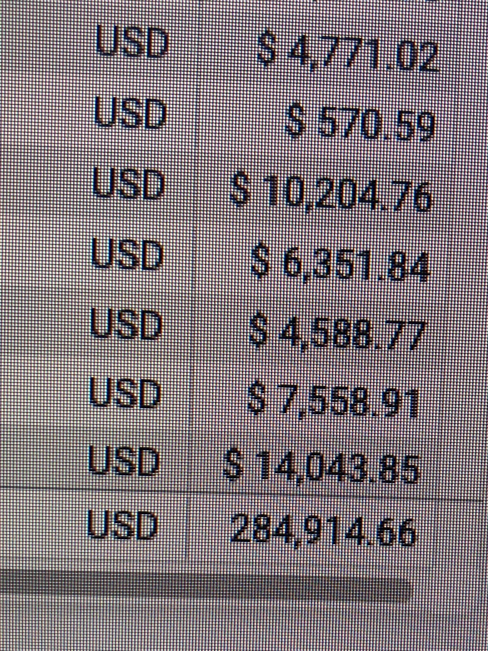 Revenue report showing $284,914.66 in two weeks