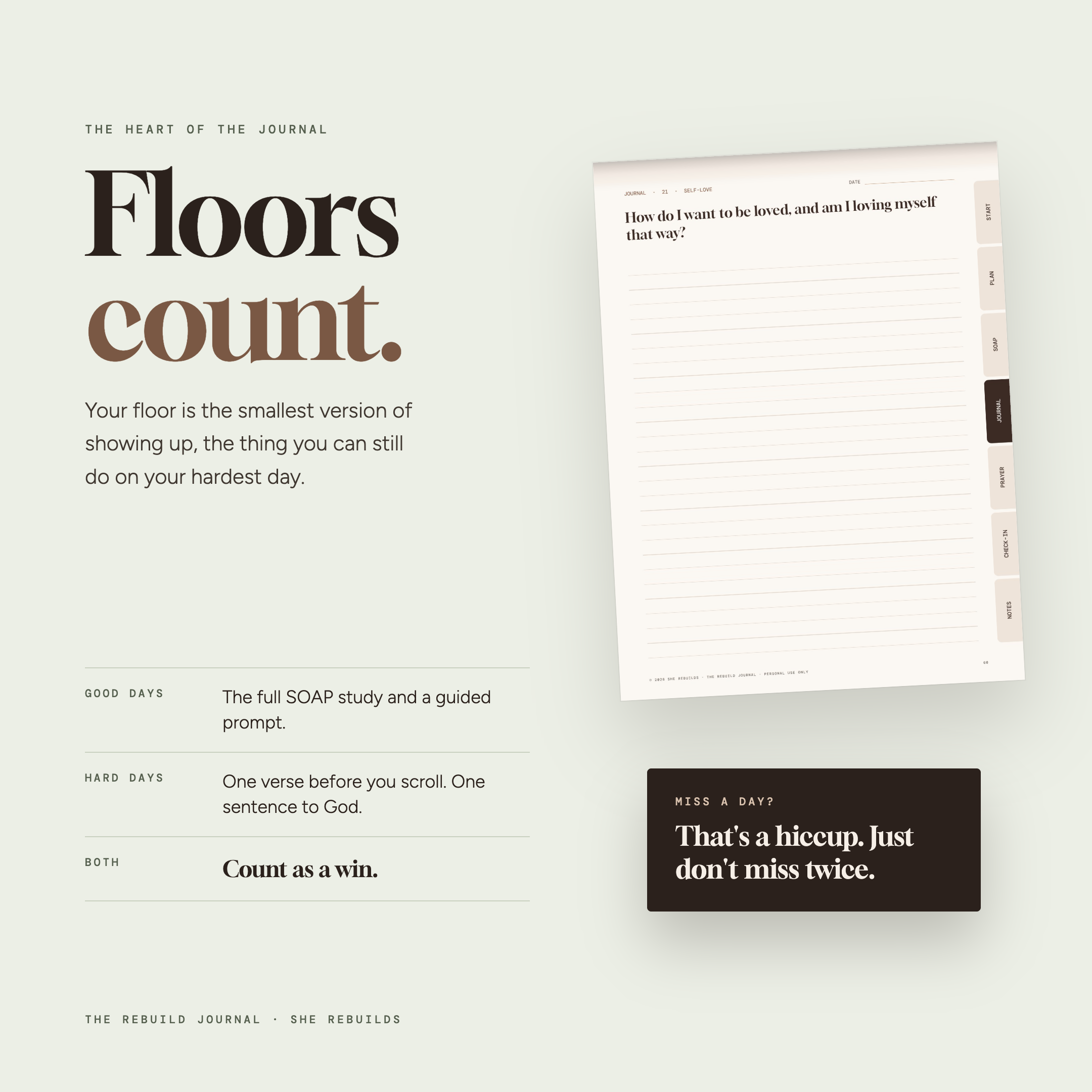 3 Floors Count.png