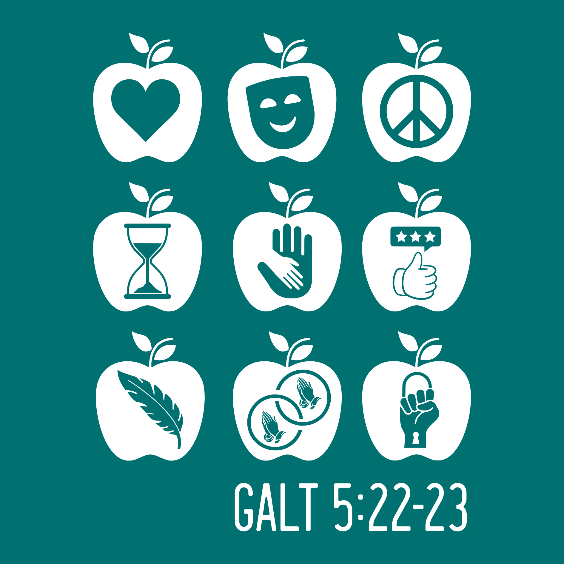 Galatians 5:22-23 - Fruit of the Spirit