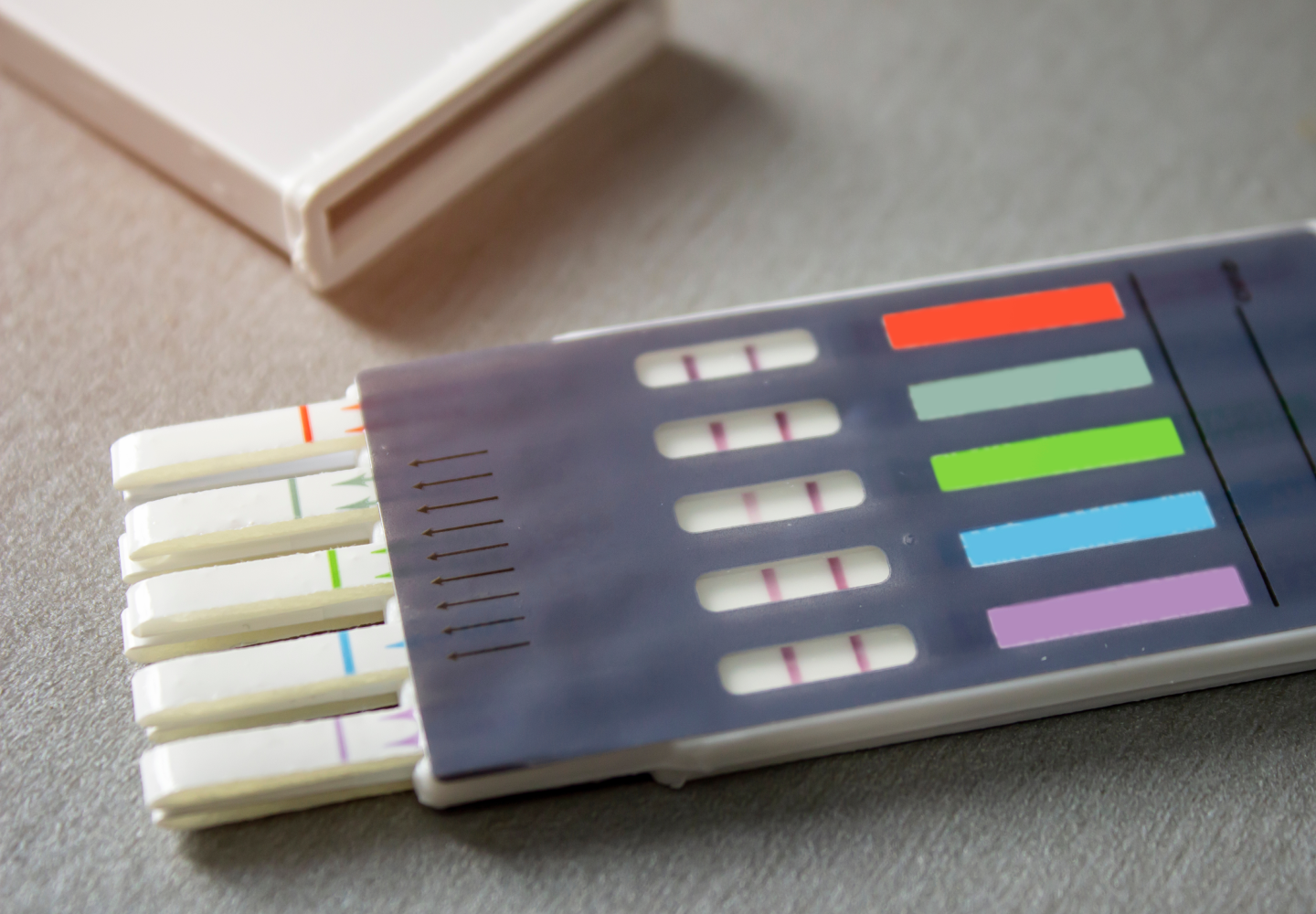 Non-DOT Urine Screening (5 Panel)