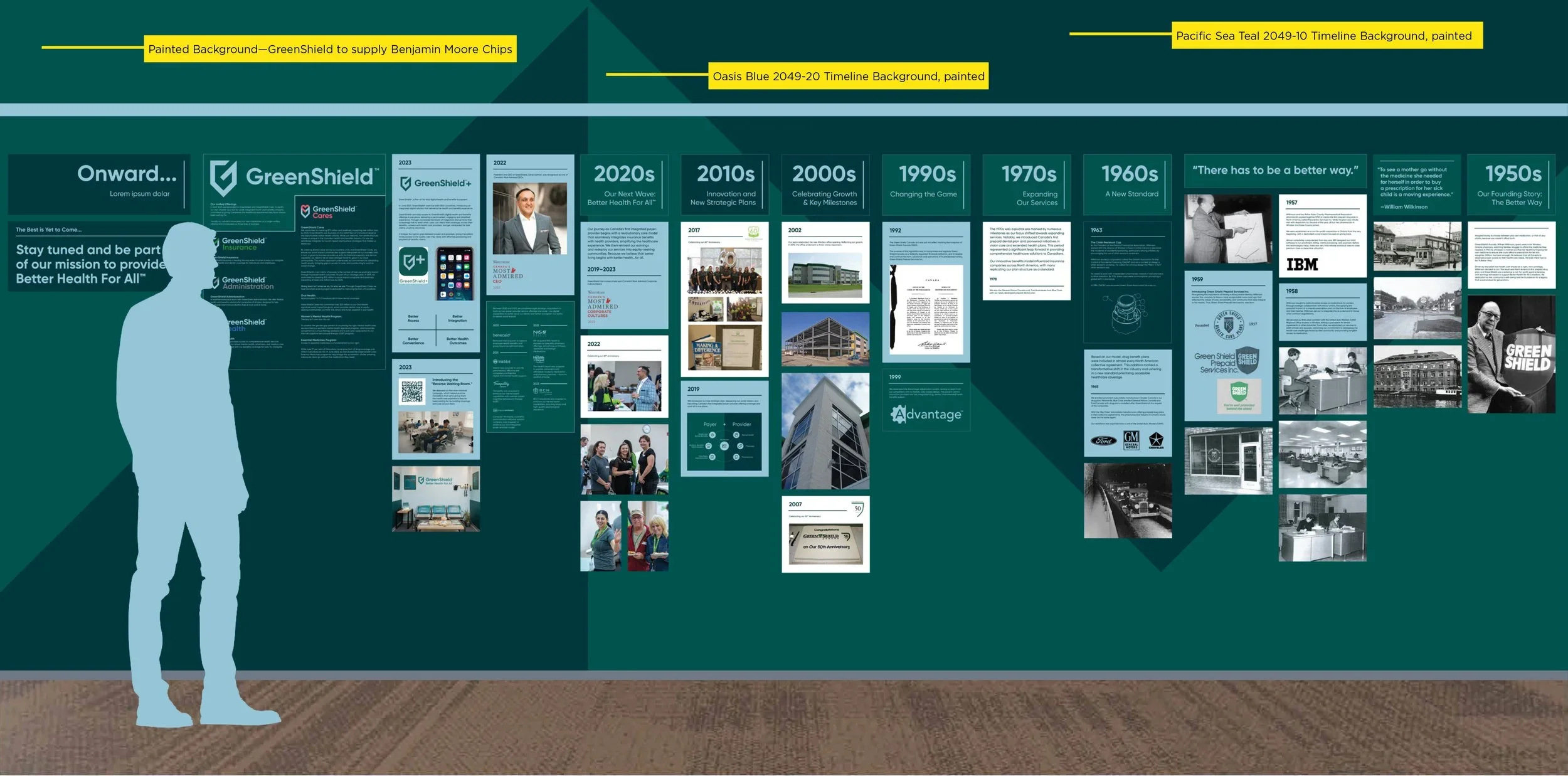 Timeline wall rendering.webp