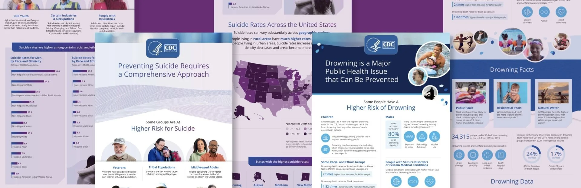 cdc-infographics-1920x623.jpg