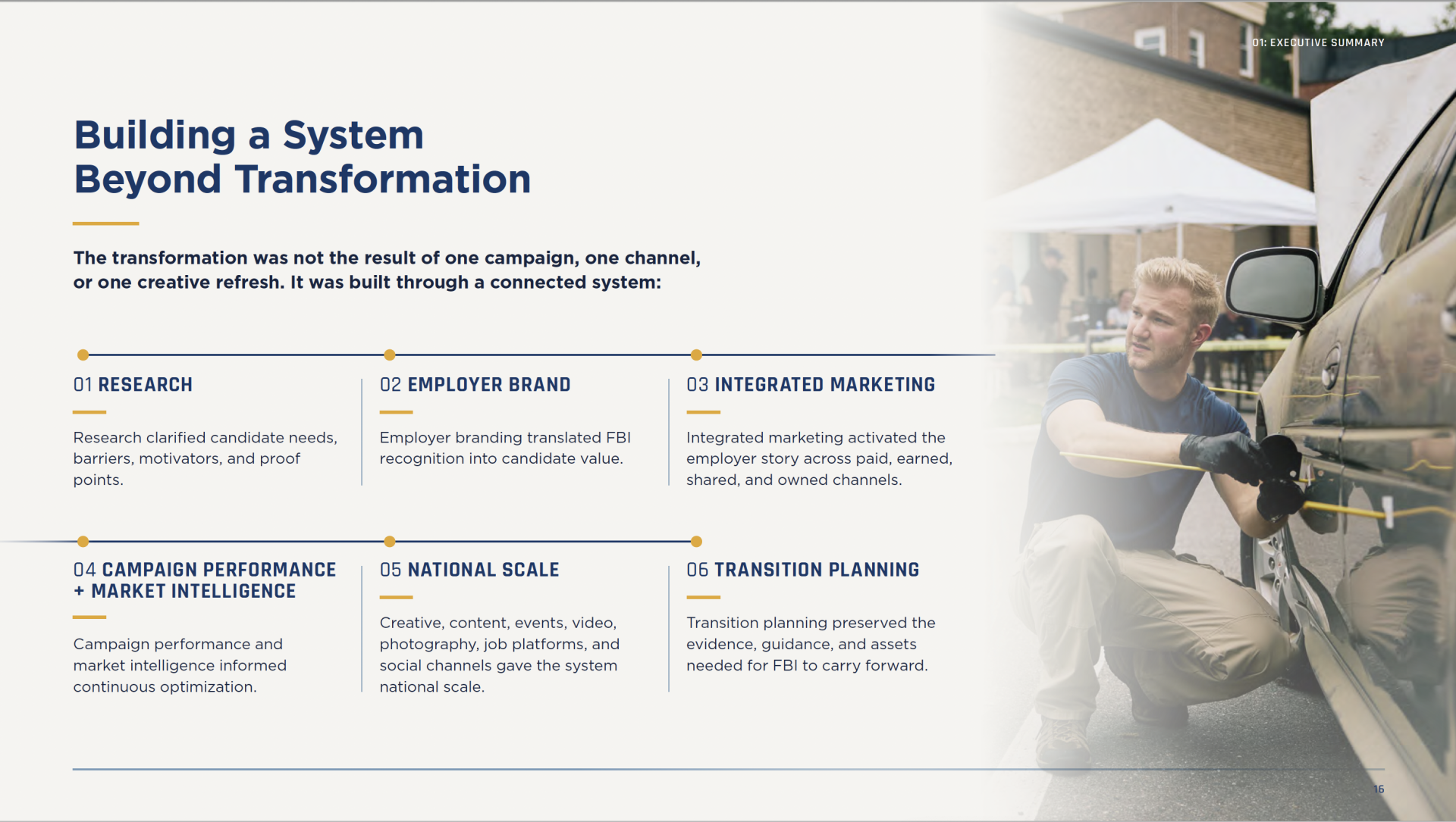 fbi-connected-recruitment-system-1920x1085.png