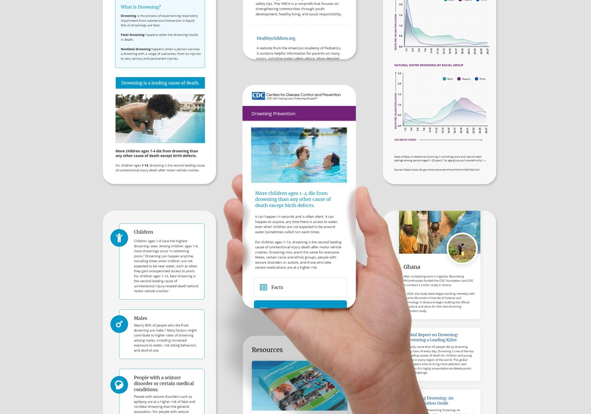 cdc-wireframes-1920x1344.jpg