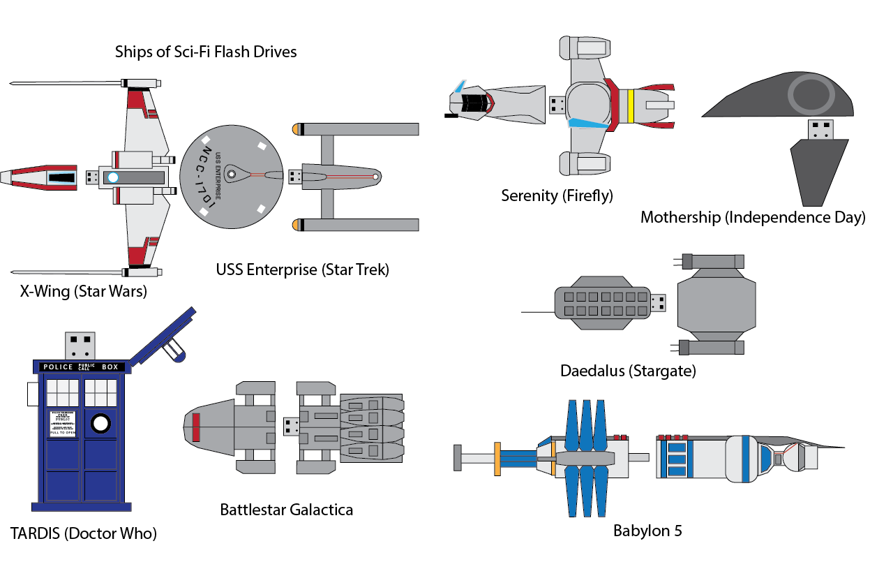 Concept art for special USB flash drives themed after spaceships from sci-fi TV shows, which people could buy from the website.
