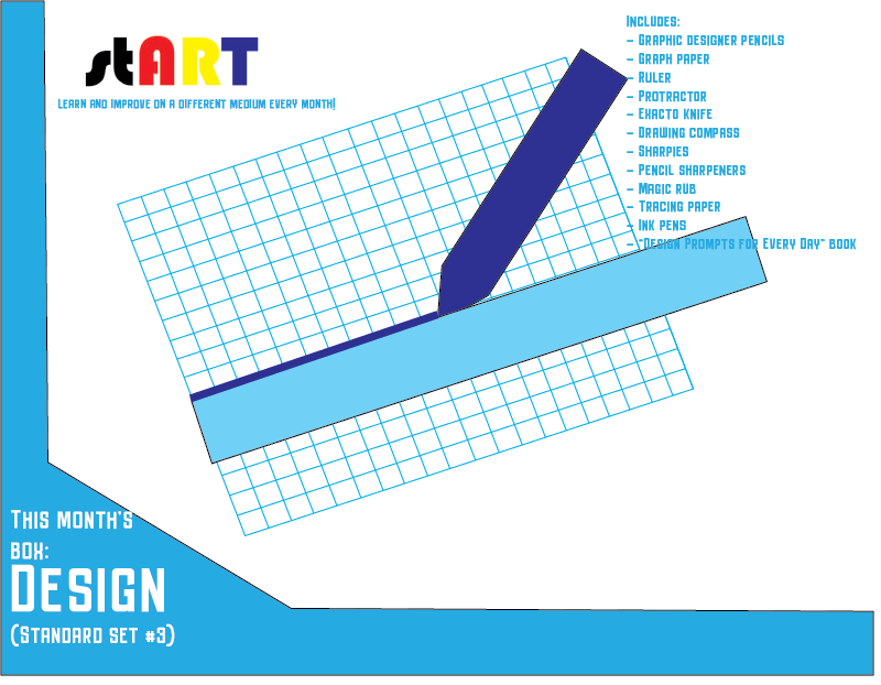 The package art for the design box.