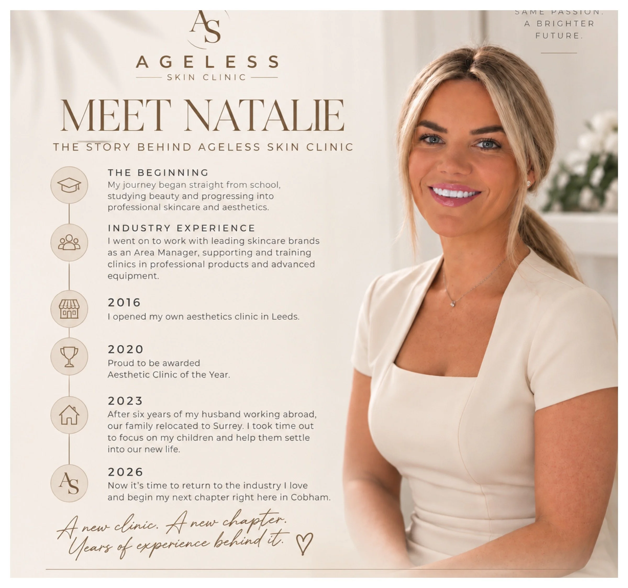 Ageless Skin Clinic “Meet Natalie” profile graphic featuring a smiling aesthetician and her professional skincare career timeline.