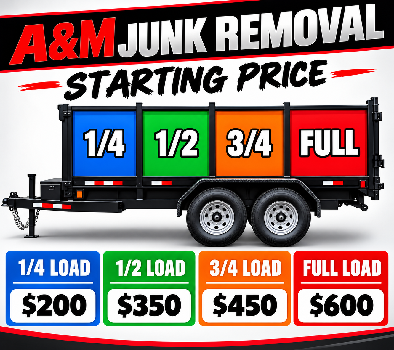 A&M Junk Removal pricing chart showing trailer load rates: quarter load $200, half load $350, three-quarter load $450, and full load $600.