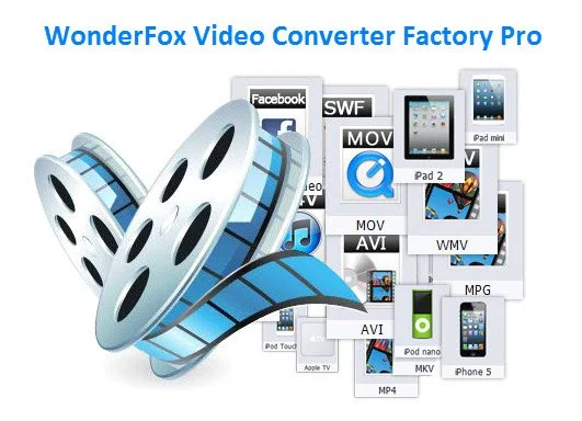 WonderFox HD Video Converter Factory Pro free promotion