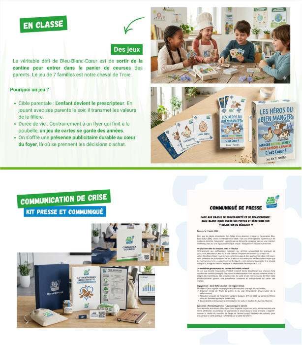 Planche de communication française présentant un jeu de cartes familial « Les héros du bien manger » et un kit presse de communication de crise Bleu-Blanc-Cœur.