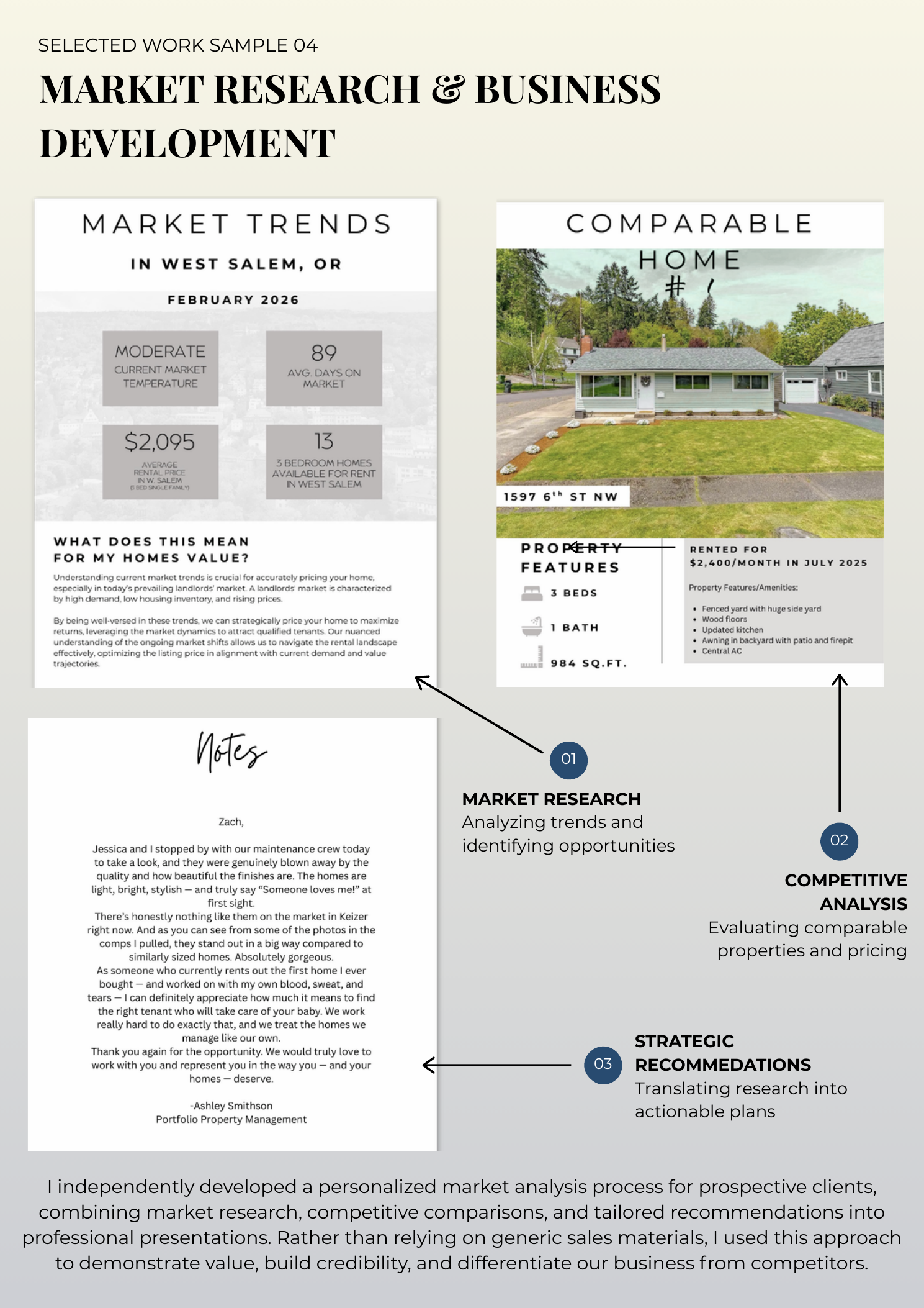 Market Research & Business Development: Developed customized market analysis presentations combining competitive research, pricing comparisons, and strategic recommendations to support client acquisition and business development.