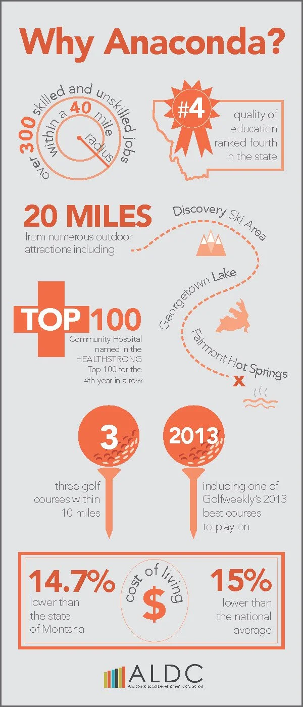 WhyAnaconda-Infographic.jpg