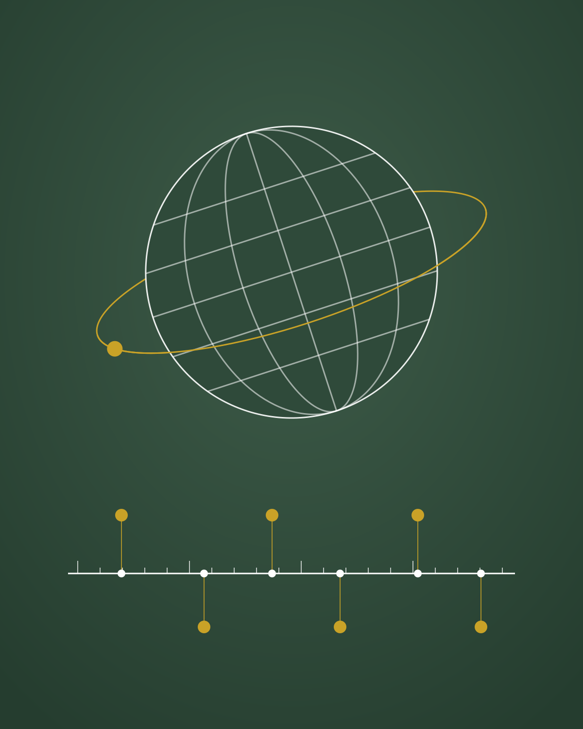 Illustration of a globe in orbit above a timeline