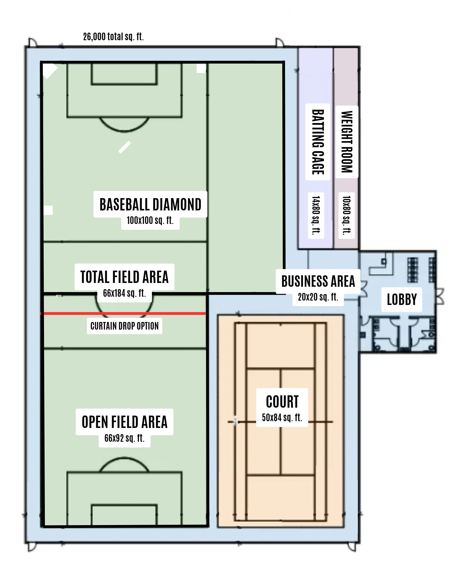 Copy of FF RENTAL DIAGRAM.png