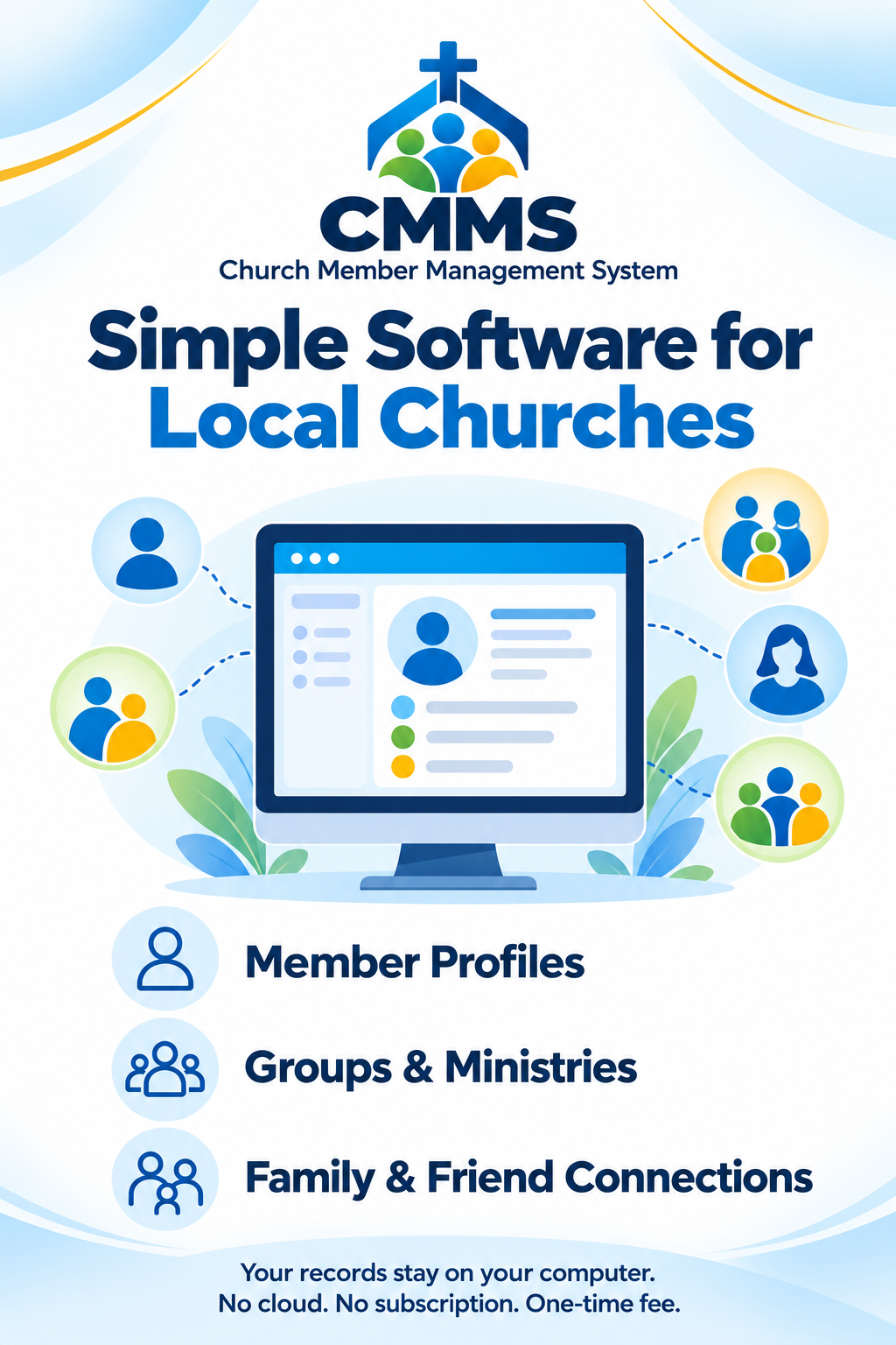 CMMS Church Member Management System software infographic for local churches featuring member profiles, groups and ministries, family and friend connections, and secure local computer storage without cloud subscriptions