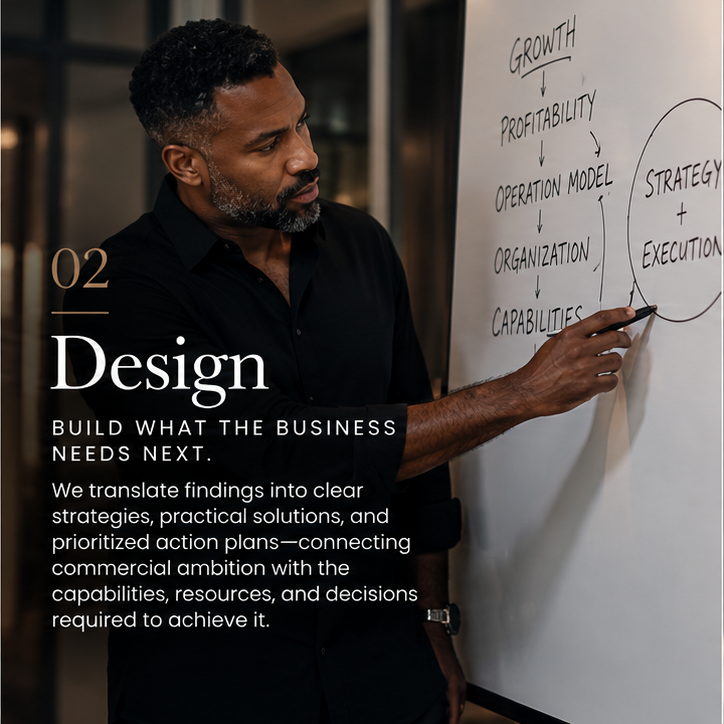 Business leader mapping growth, profitability, and organizational capabilities on a whiteboard to develop a commercial strategy and execution plan