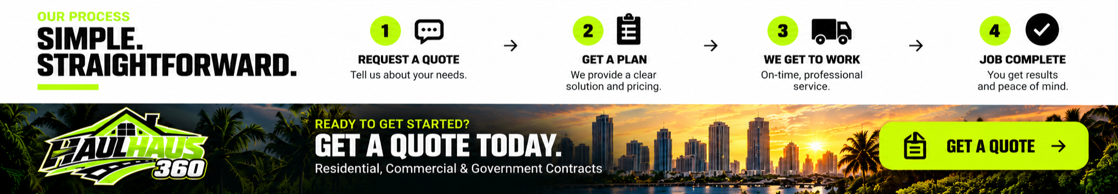 Haul Haus 360 process infographic showing four steps: request a quote, get a plan, professional service, and job complete, with a Miami skyline banner and Get a Quote call-to-action.