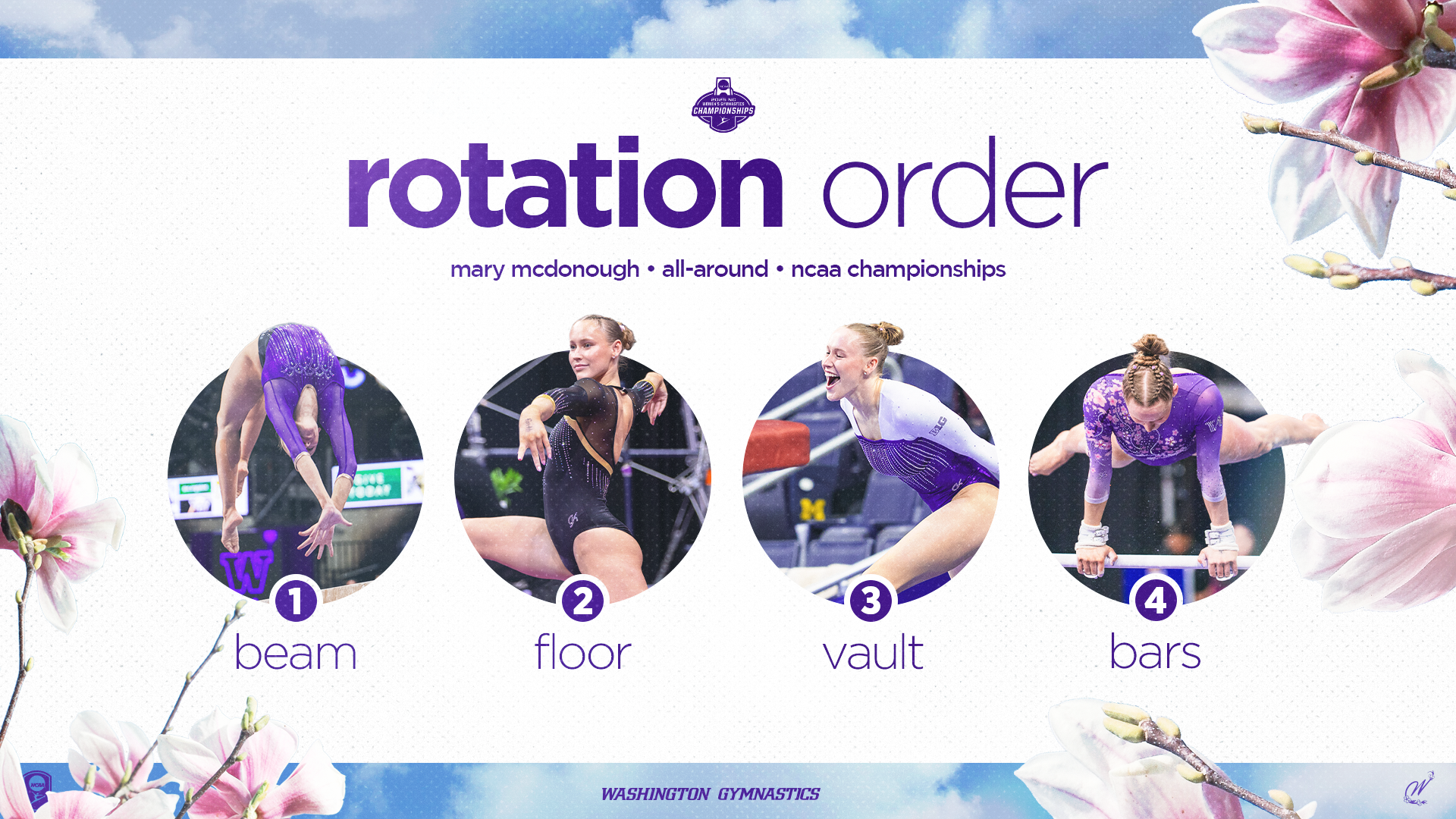 GYM25-NCAArotationorder-16-9.png