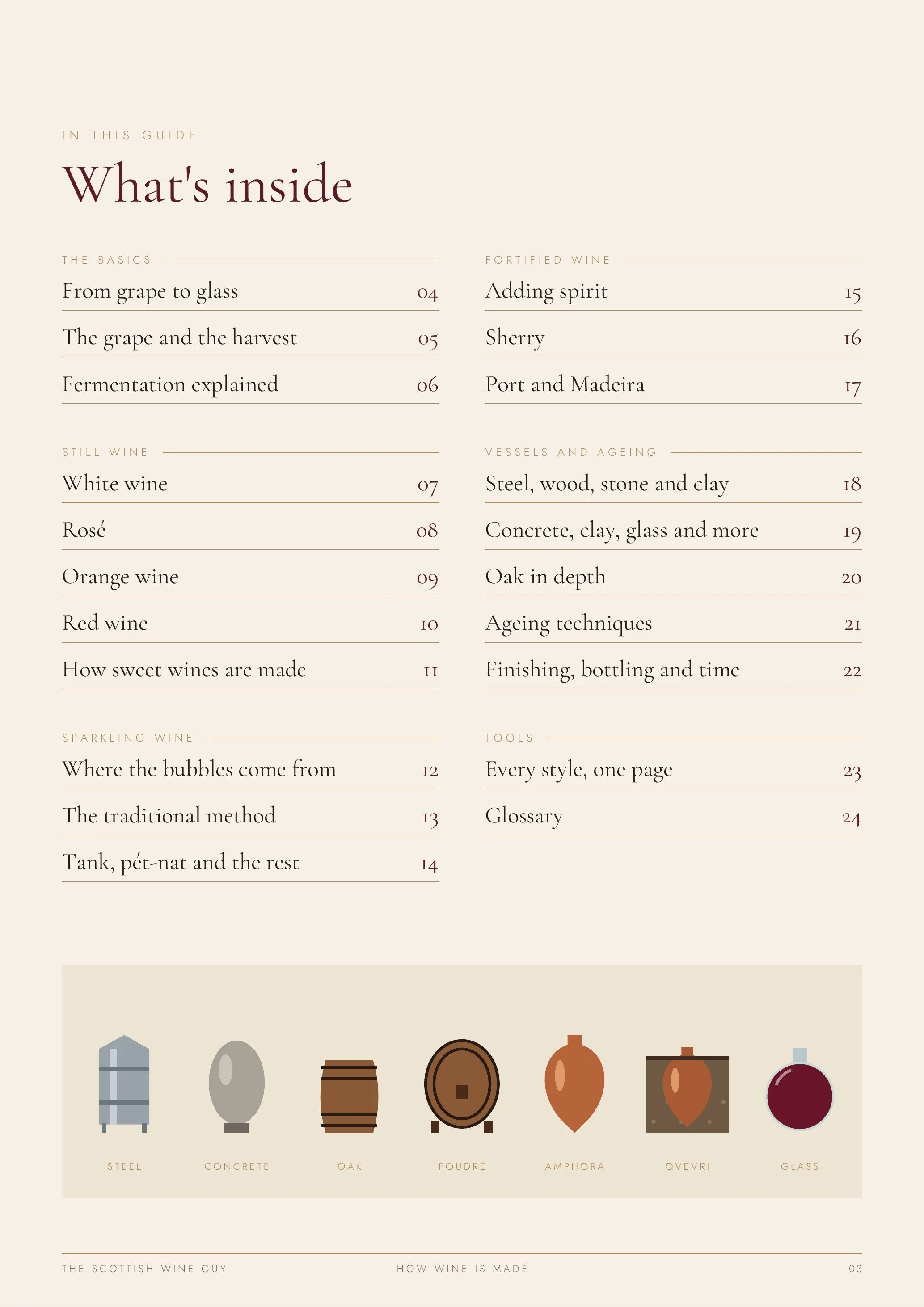 how-wine-is-made-contents.jpg