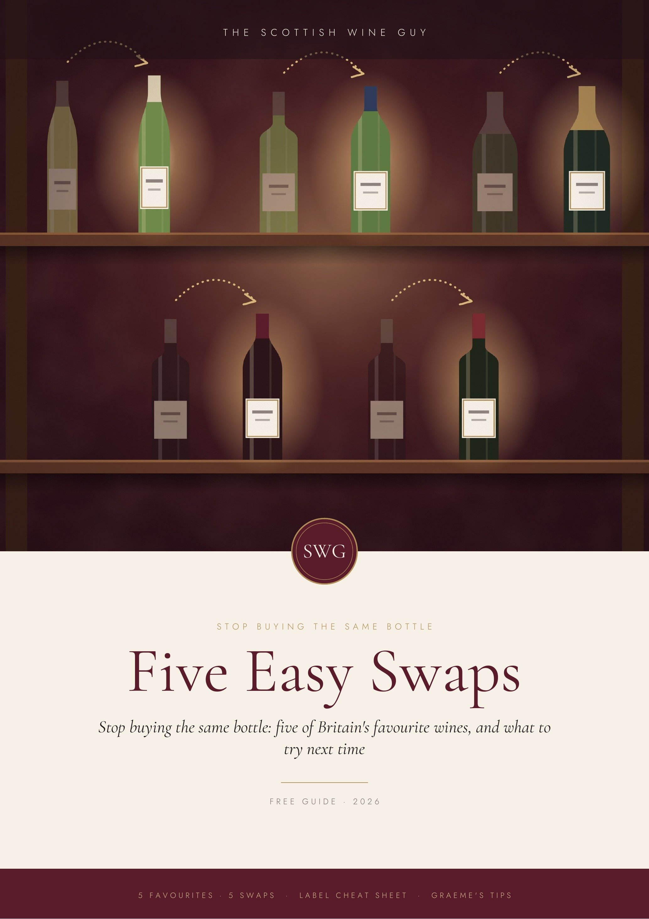 Five Easy Swaps: Stop Buying the Same Bottle