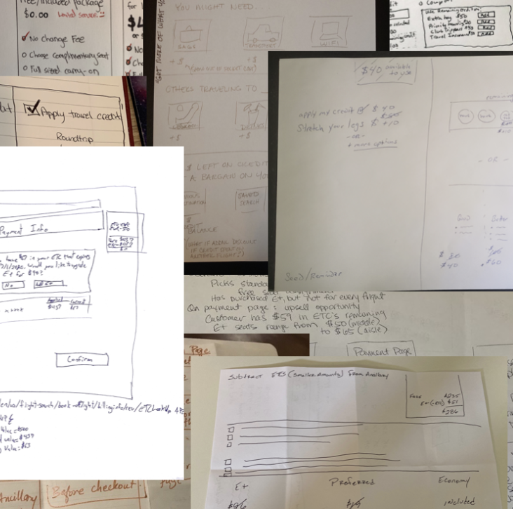 How I Run Product Discovery