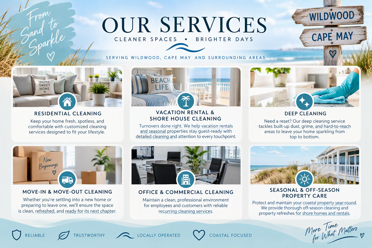 Wildwood and Cape May cleaning company services infographic featuring residential, vacation rental, deep, move-in and move-out, commercial, and seasonal property cleaning