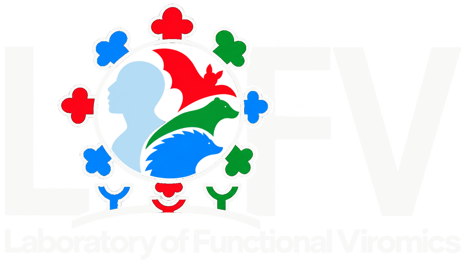 Laboratory of Functional Viromics