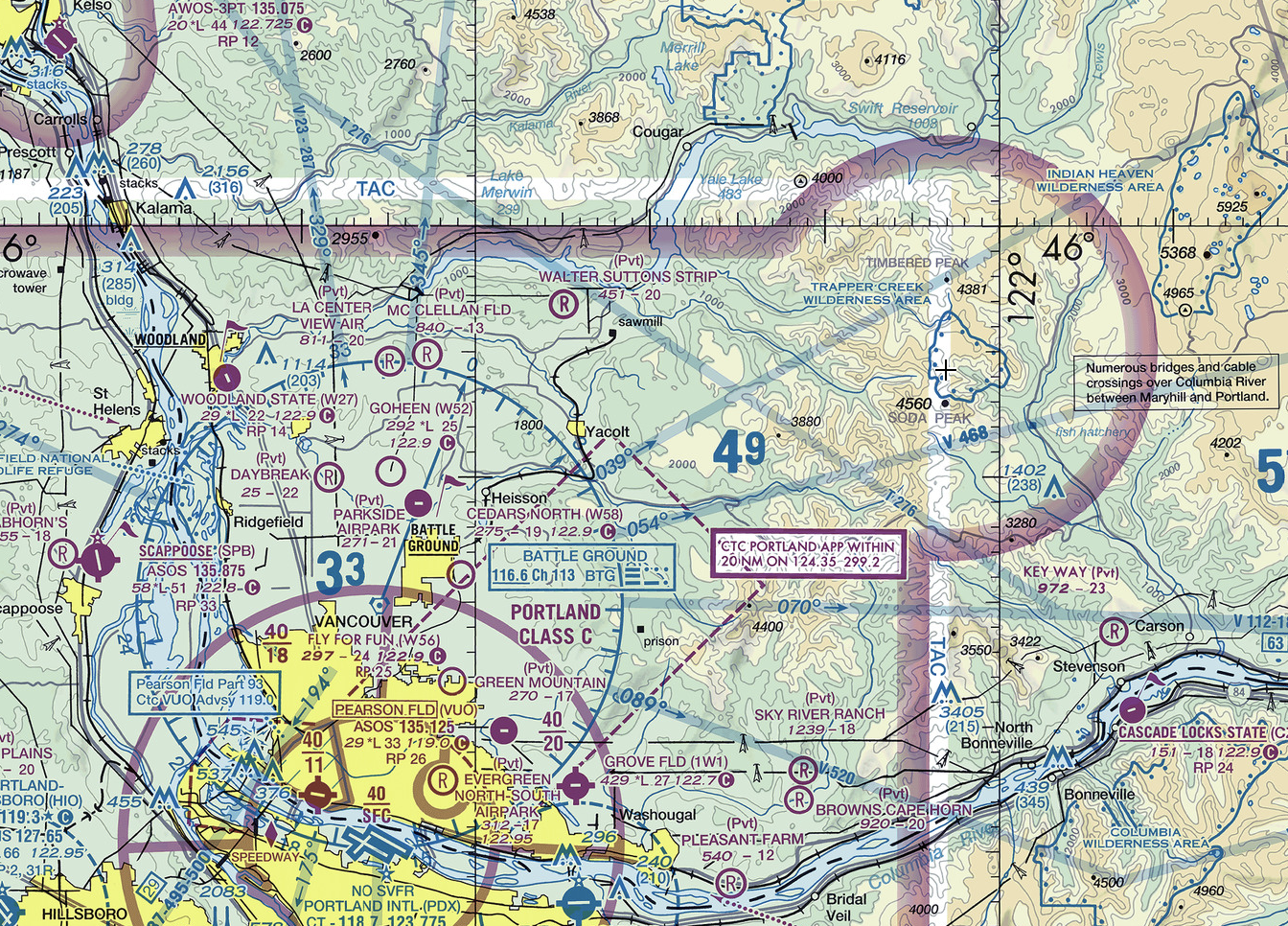 Sectional aeronautical chart showing Portland, Vancouver, Kelso, Columbia River airspace, airports, terrain, and wilderness areas in Oregon and Washington