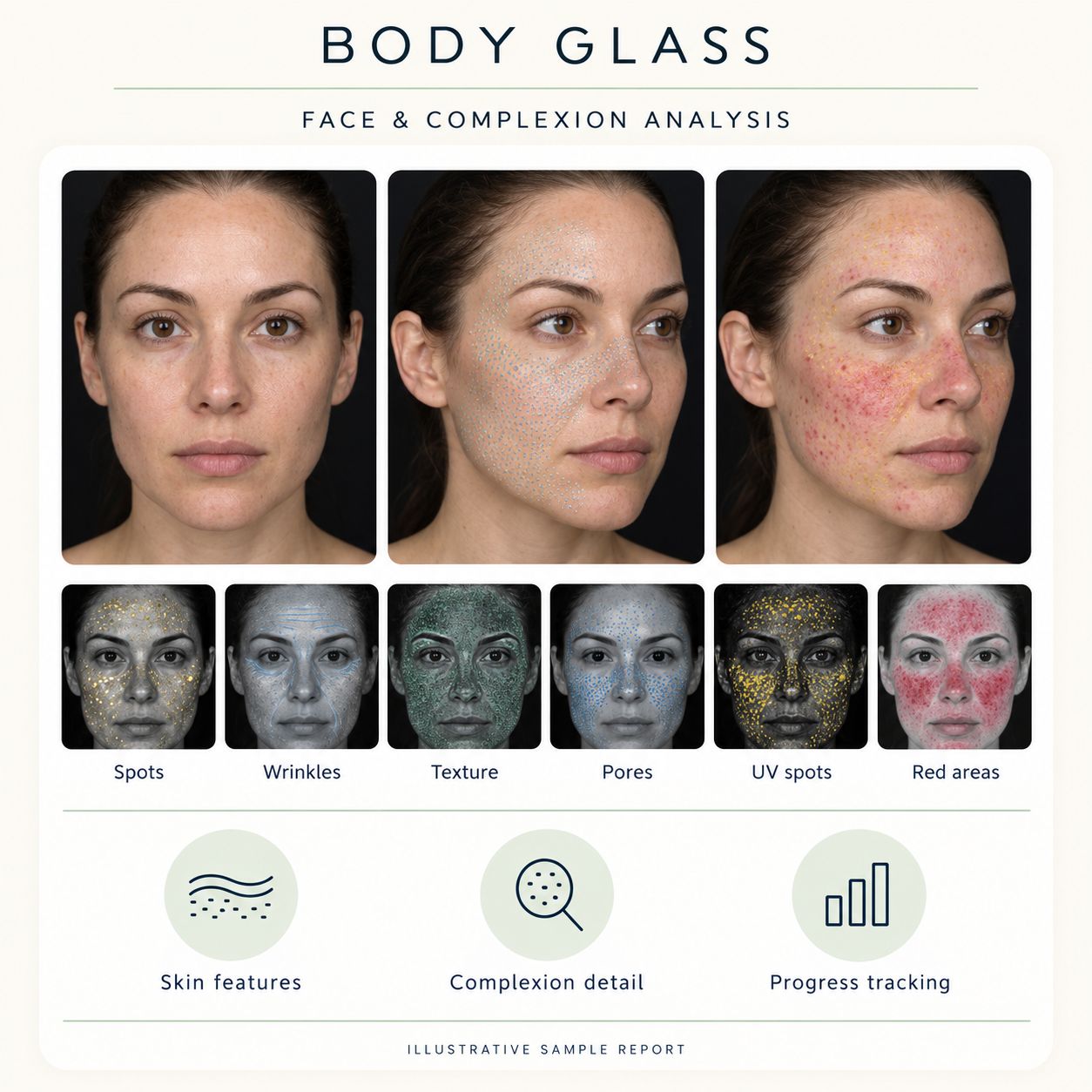 Visia Facial Complexion Report