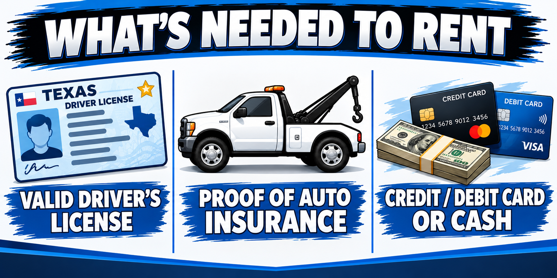 Graphic listing requirements to rent a vehicle: valid driver's license, proof of auto insurance, and a credit or debit card or cash.