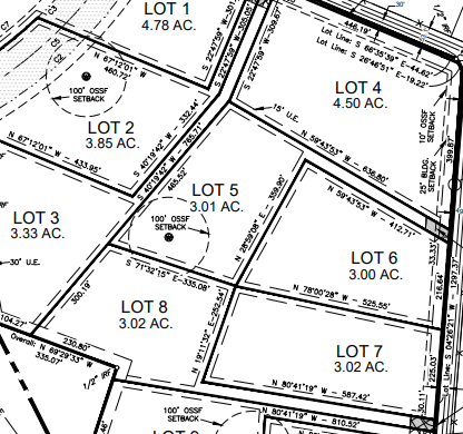 Subdivision Plats