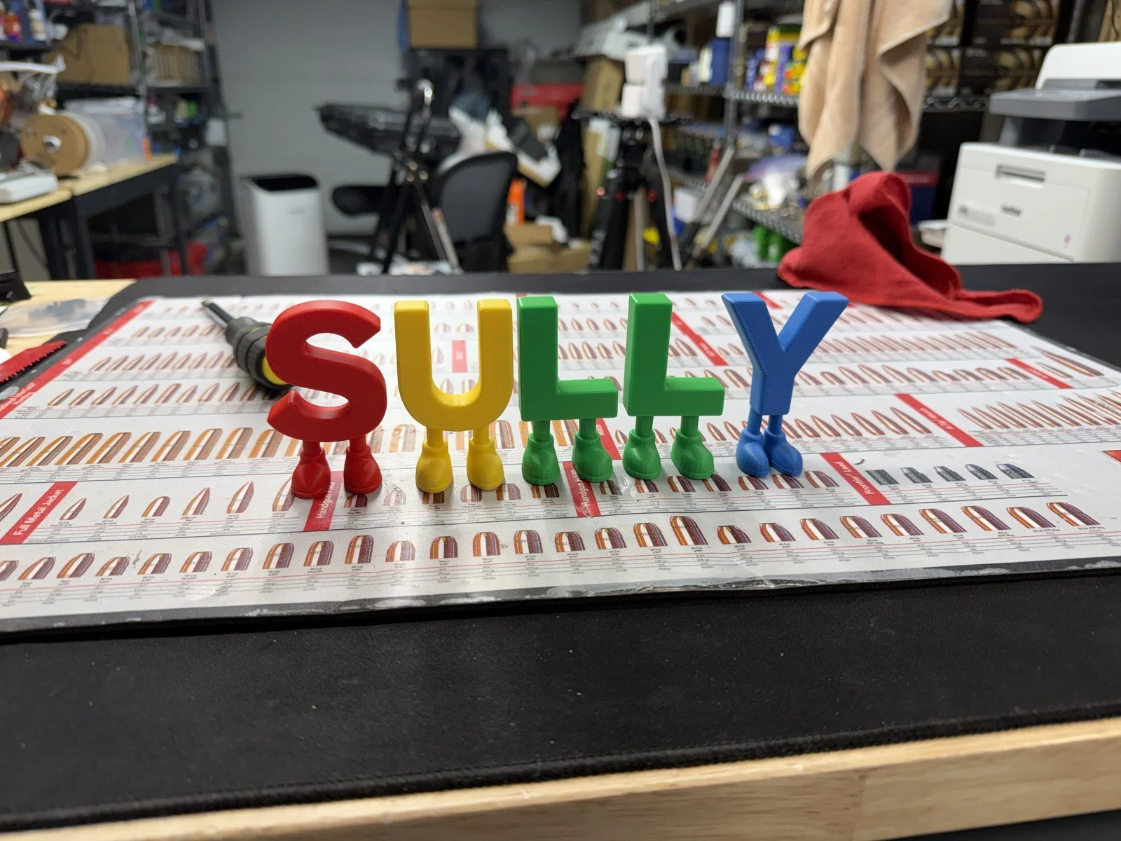 SULLY name letters