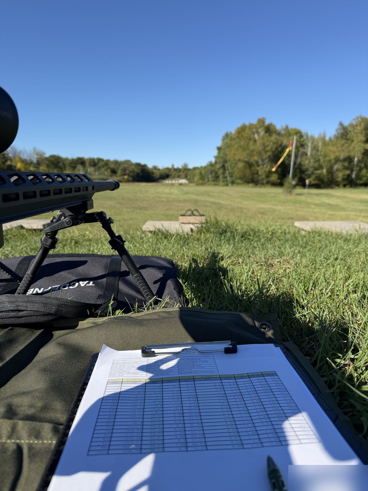 600 yds at GRRC, Harris MN, 9/22/26