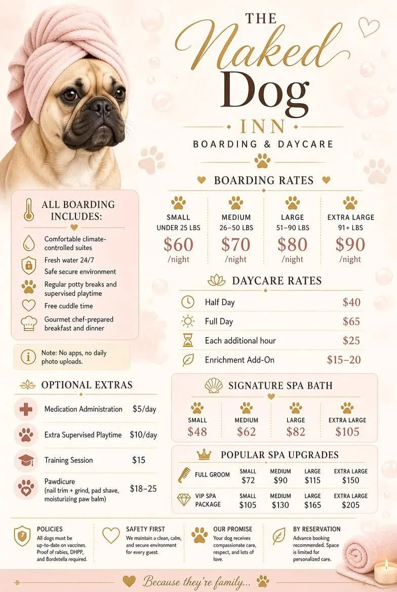 The Naked Dog Inn boarding and daycare rate card featuring a pug in a pink towel turban, boarding rates, daycare rates, spa baths, upgrades, amenities, and policies.