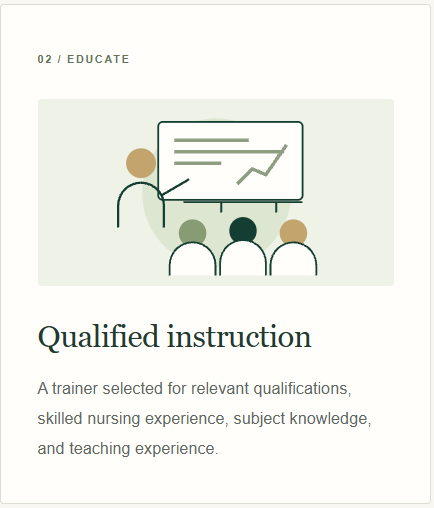 Illustration of a qualified instructor presenting a chart to nursing students, with text about relevant qualifications, nursing experience, subject knowledge, and teaching experience.