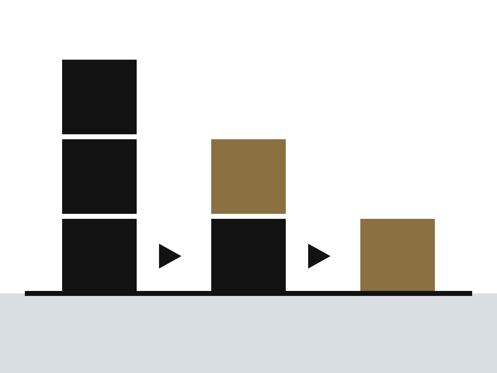Three stacks of squares moving left to right, black to bronze, on a grey ground