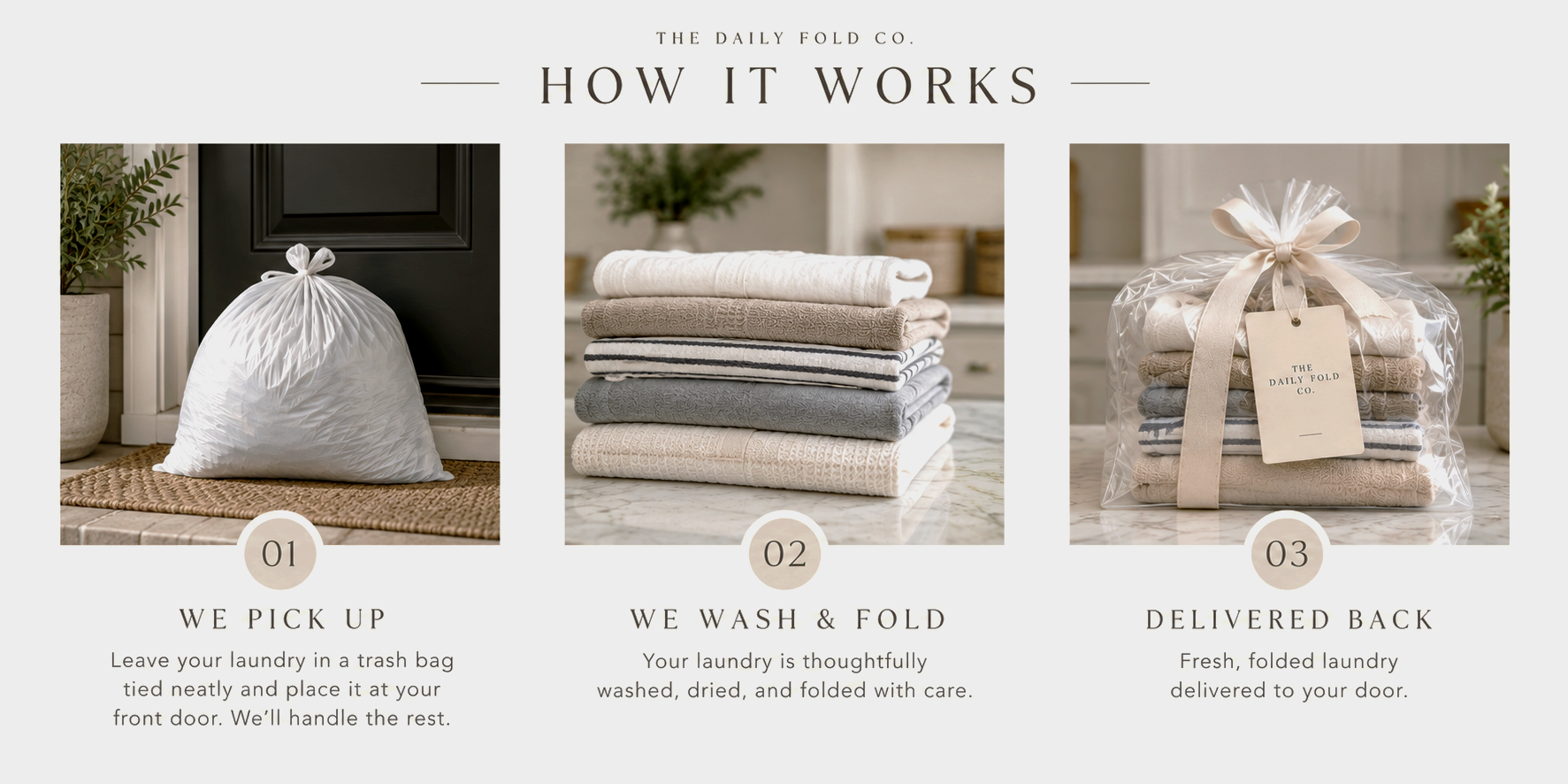 The Daily Fold Co. located in Magnolia, Texas and servicing, Conroe, Texas, The Woodlands, Texas, Montgomery, Texas and other Houston areas, showing their laundry service process: pickup, wash and fold, and delivery in three illustrated steps.