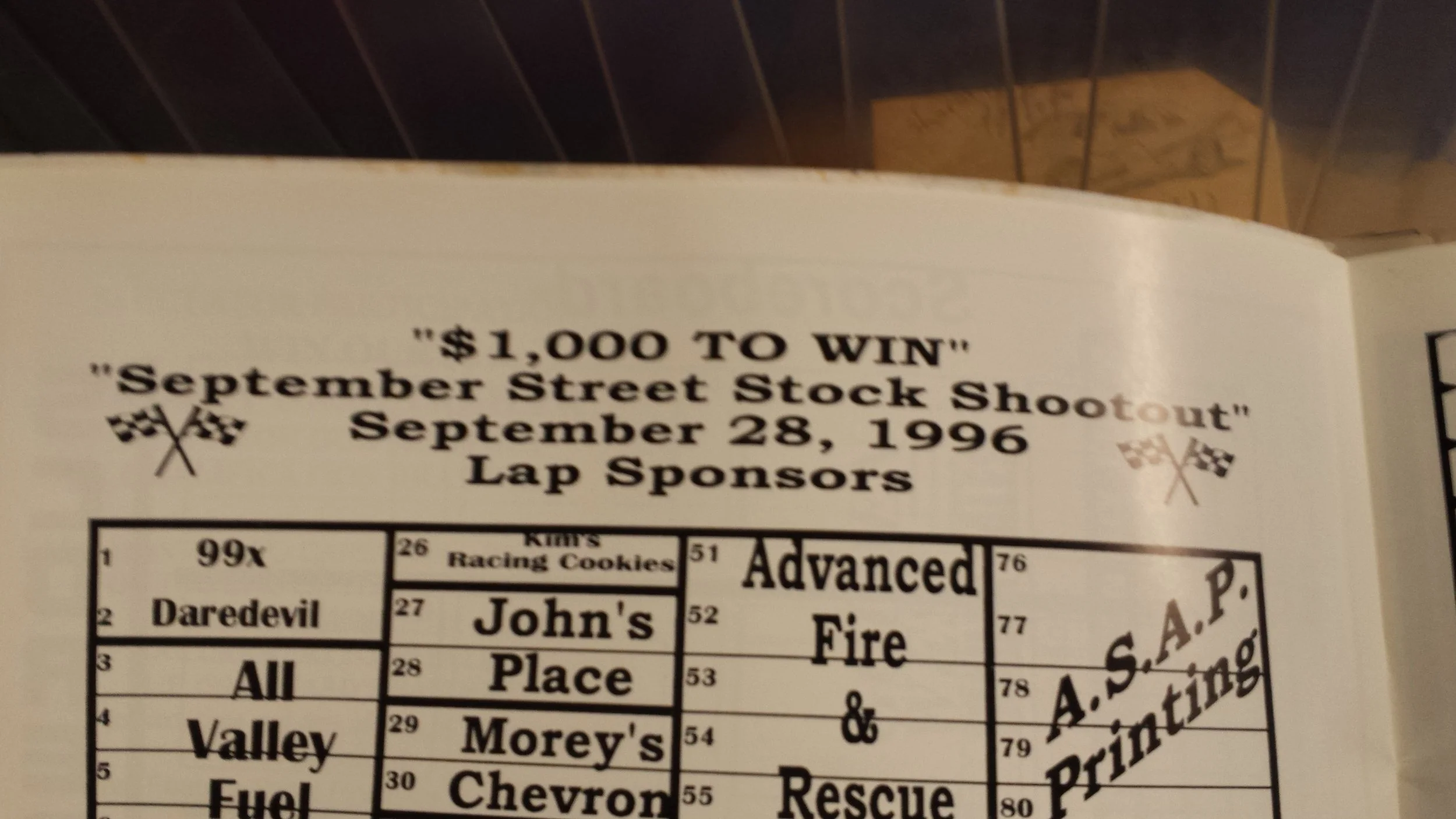 Close-up of a 1996 racing program page titled "$1,000 to Win" September Street Stock Shootout, listing lap sponsors and driver names Rick Crow went on to take the win at Kern County Raceway.