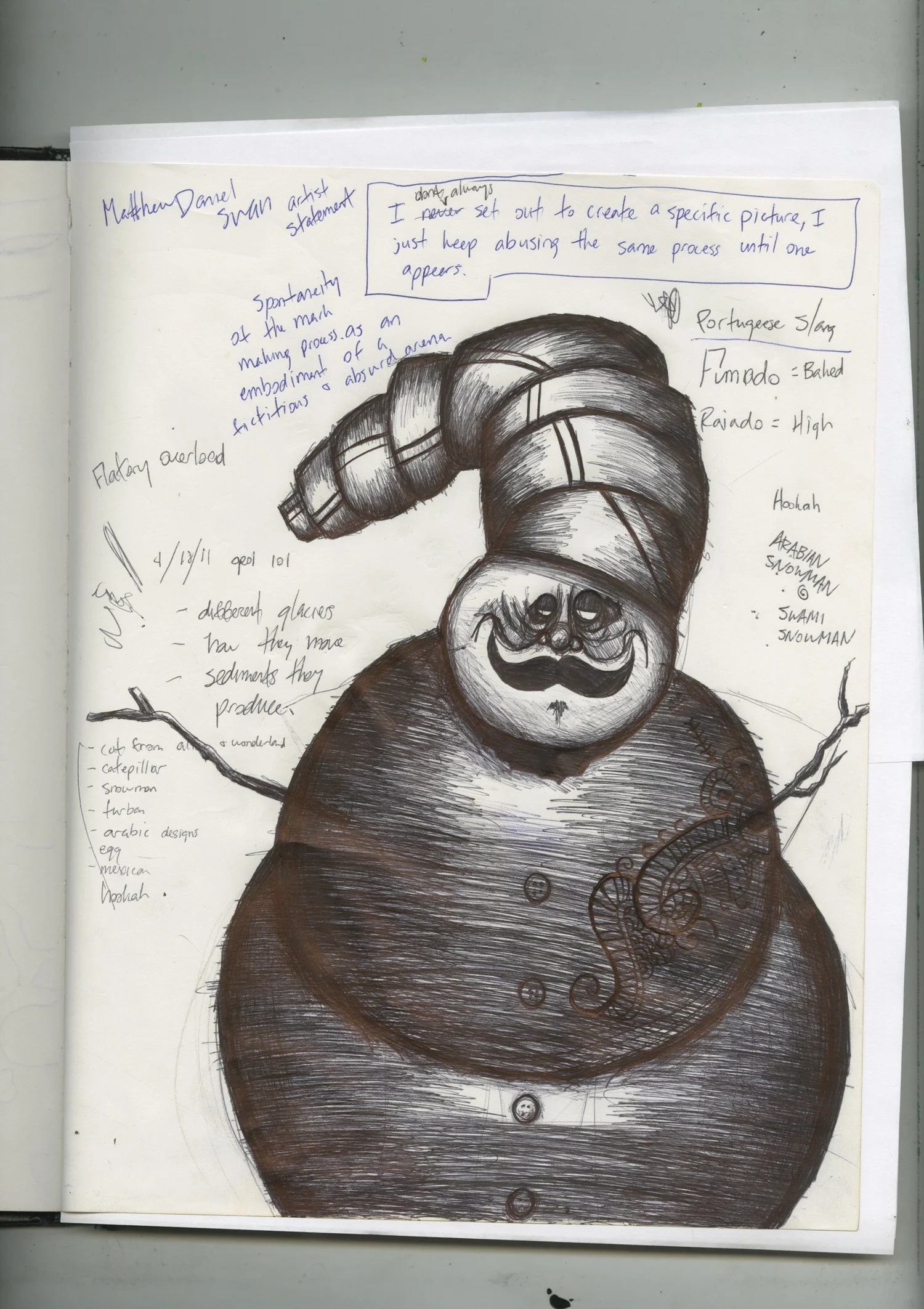 Swami Snowman — Finished work