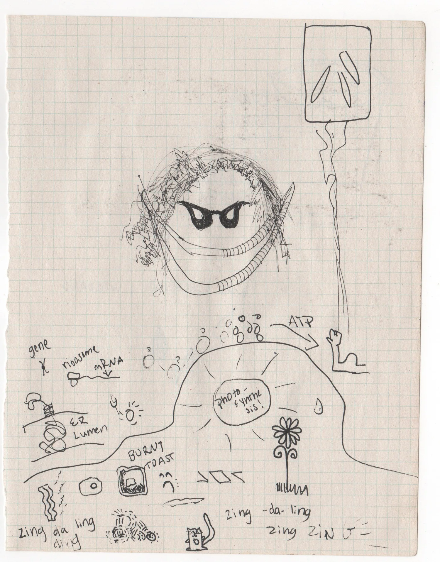 Sketchbook Notes and Figures — Sketchbook study