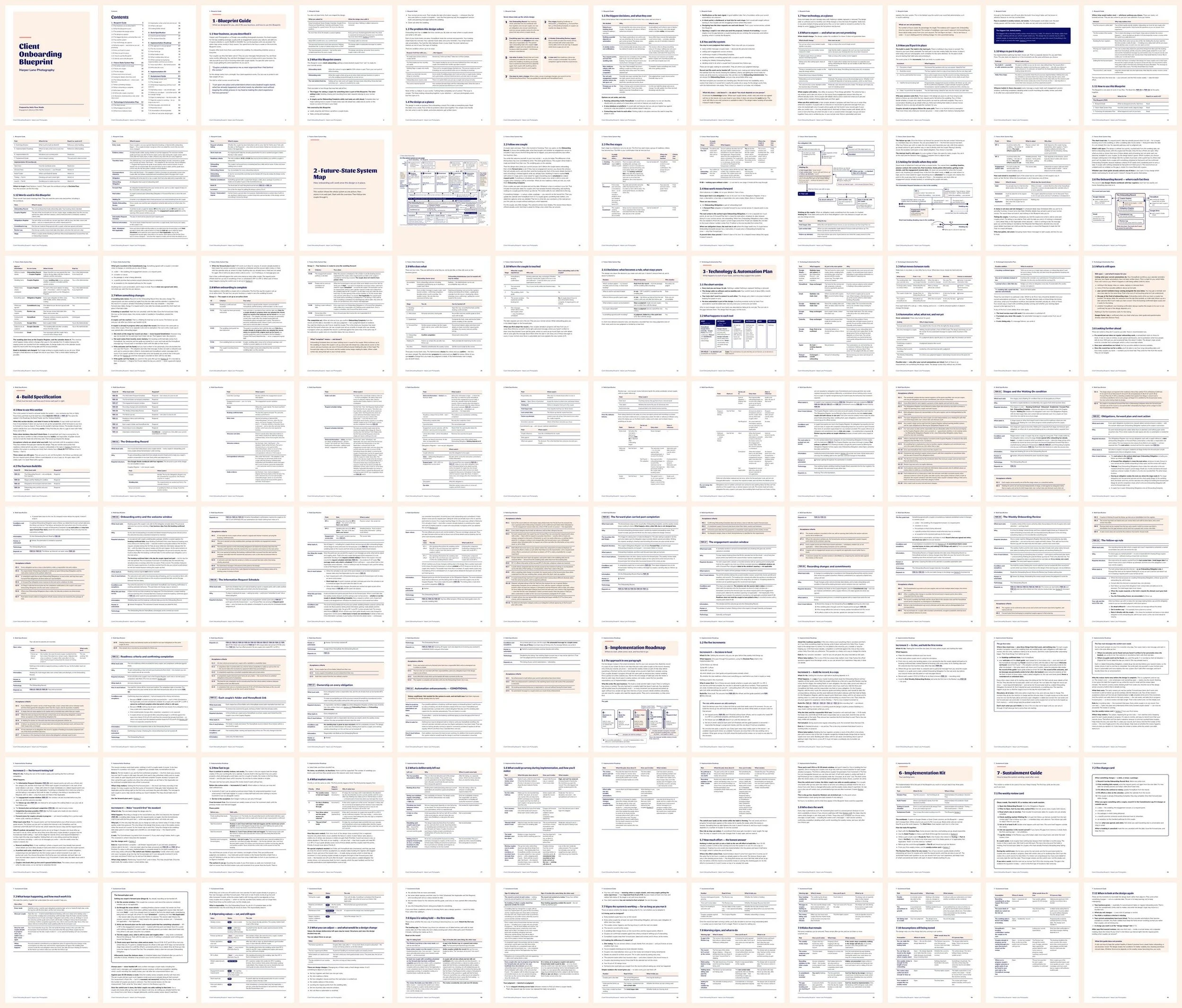 All 96 pages of the Harper Lane Client Onboarding Blueprint, laid out side by side
